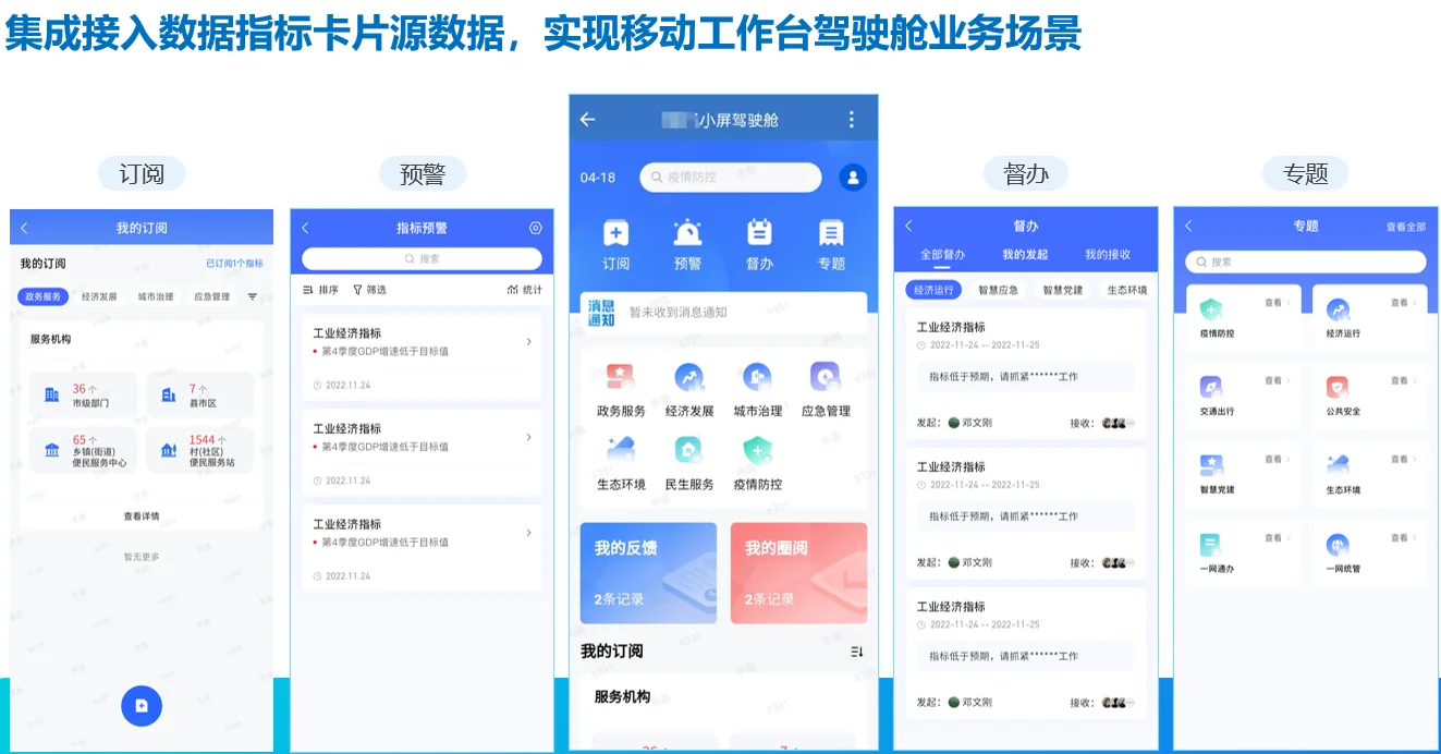 智慧城市移动中台示意图3